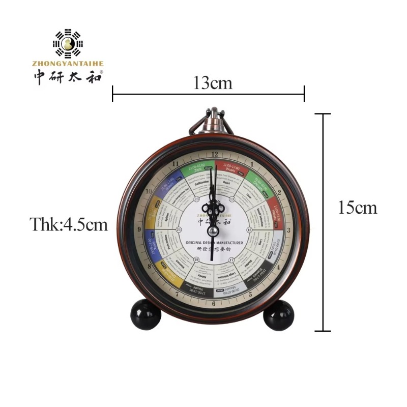 Reloj de Meridianos ZHONGYASN  - Health With Wellness reseña y precio